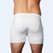 Load image into Gallery viewer, Mens Protective Underwear with Pockets