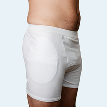 Load image into Gallery viewer, Mens Protective Underwear with Pockets
